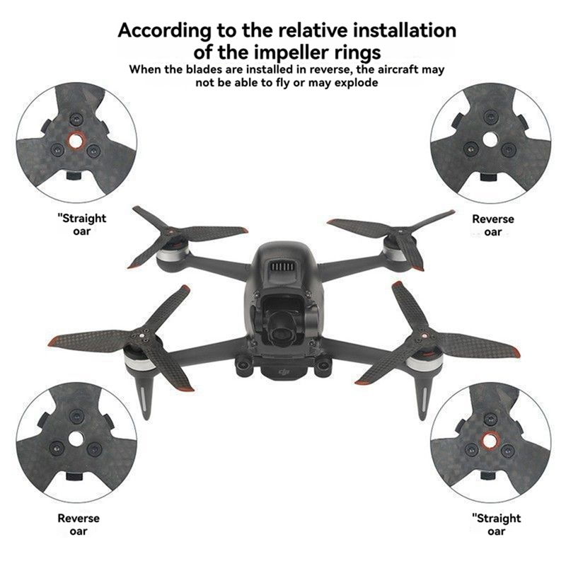 Hot-For DJI FPV Combo Drone Ac - огляд і ціна Ekko Cosplay Prop